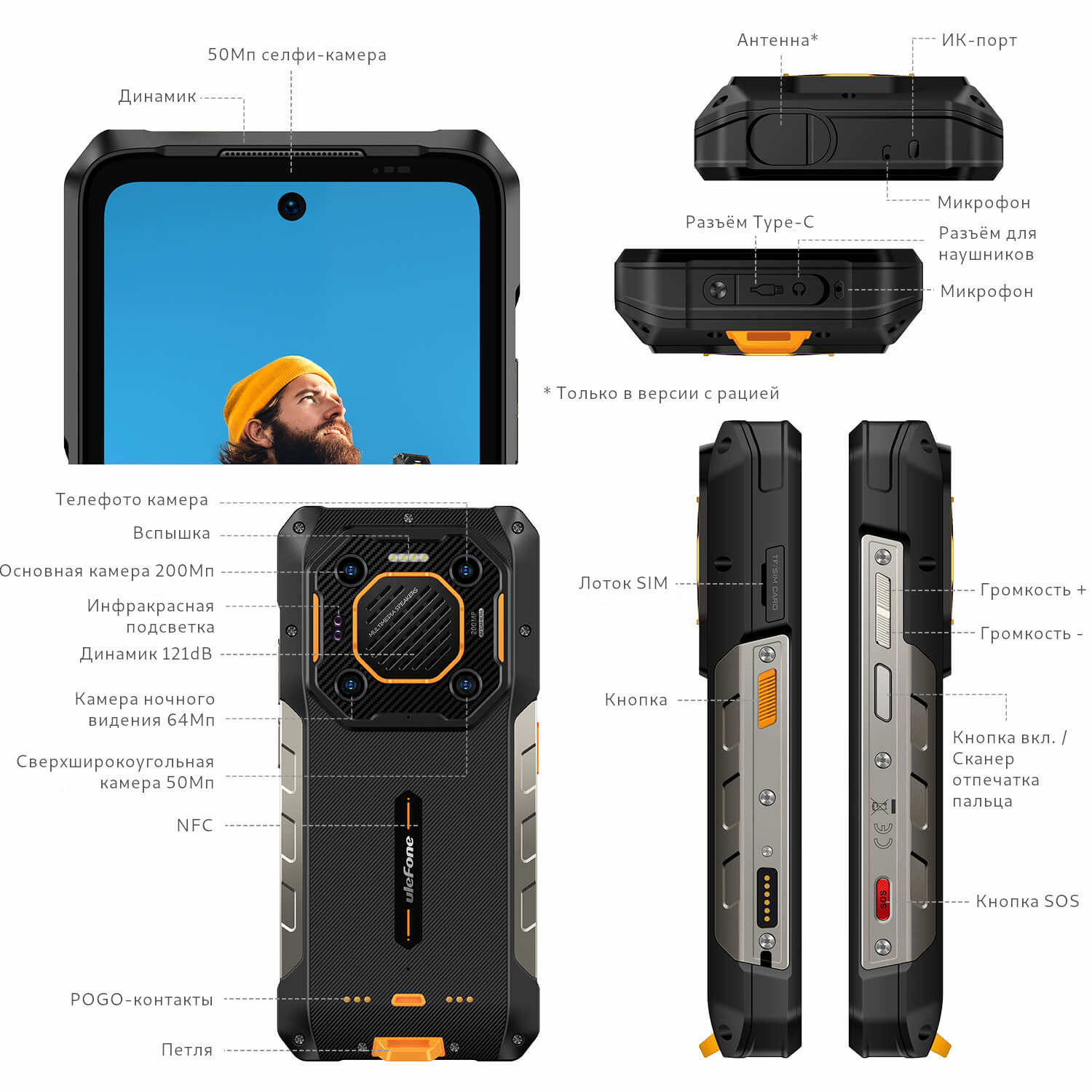 Ulefone Armor 26 Ultra купить в Санкт-Петербурге, смартфон Ulefone Armor 26  Ultra на официальном сайте, обзор, цена, характеристики